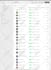 do shopify SEO listing and collection pages optimization