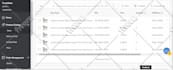 list products on etsy, amazon, ebay, shopify, wayfair and walmart