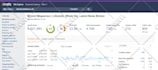 increase majestic trust flow 30 plus with increase tf and da