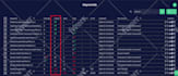 provide complete monthly SEO services, including on page, off page, technical
