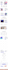 do online course website, kajabi, online course,thinkific online course,podia