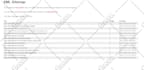 optimize google search console, indexing API, website index and schema markup