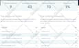 do onpage SEO for godaddy, wix, kajabi, joomla and squarespace website