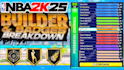 design nba 2k26 and 2k thumbnails