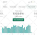 create tik tok video ads for your products in 24 hours