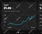 be your youtube manager and do channel SEO as channel manager