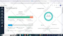 send bulk email campaign, email marketing template design