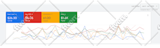 boost revenue with expert google ads management and optimization
