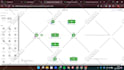 design keap landing page, email campaigns and automations