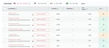 do monthly off page SEO service with high quality  backlinks for google ranking