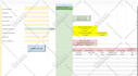 create google sheets or excel or looker data dashboards for data analysis