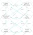 create a beautiful infographics within 24 hrs