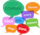add logo, text, title and watermark to the image