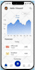 do mobile app development android ios app, building mobile app flutter developer