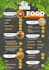 design menu card, food menu, restaurant menu, modern menu