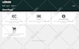 install blesta, whmcs or other hosting cms