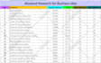 do low competition high search volume SEO keyword research