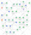 setup an email automation with cleverreach