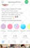 do pinterest marketing management use tailwind to get more traffic