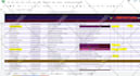 create excel and google worksheets with advanced formulas, vba and charts