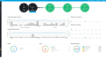 do the config of vpn, switch, cisco router, vps, mikrotik