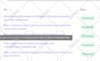 do manual placement high dr da niche forum backlinks