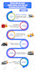 create social media post facebook post instagram post ads
