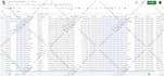 do b2b lead generation and find valid emails from linkedin