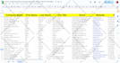 do linkedin decision maker list building and c level b2b