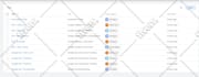 setup ga4 with ecommerce and enhanced conversions via GTM