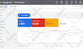 setup google ads, adwords PPC campaign, search ads, pay per click