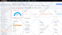 do technical SEO for webflow, shopify, wix and squarespace