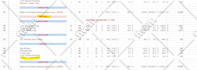 do mep like hvac, electrical, and plumbing material take off and cost estimation
