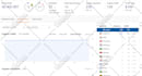 provide white hat monthly off page SEO services with do follow backlinks
