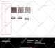 customize wordpress theme or plugin code