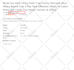 resolve error in listing, search suppressed, variation issue detail page removed