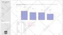 build automated and insightful power bi report