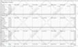 do excel tasks with advanced formulas, formatting and macros