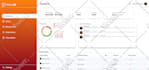 do custom ai website development as full stack developer, front end developer