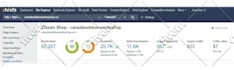 increase ahrefs domain rating and domain authority dr da ur tf pa
