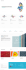convert your figma or PSD to wordpress from scratch