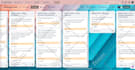 set up and manage your trello boards