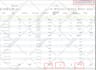 setup and manage your facebook ads campaign and your shopify fb ads
