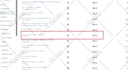 transform your email and SMS marketing with expert klaviyo flows