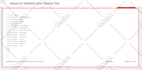 do onpage SEO for godaddy, wix, kajabi, joomla and squarespace website