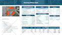 do an executive summary, one pager, corporate flyer, investor teaser, or report