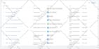 setup ga4 with ecommerce and enhanced conversions via GTM
