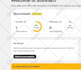 do german shopify store, automated shopify dropshipping, and 7 figure shopify