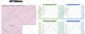 create google sheets or excel or looker data dashboards for data analysis