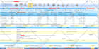 do medical billing and credentialing